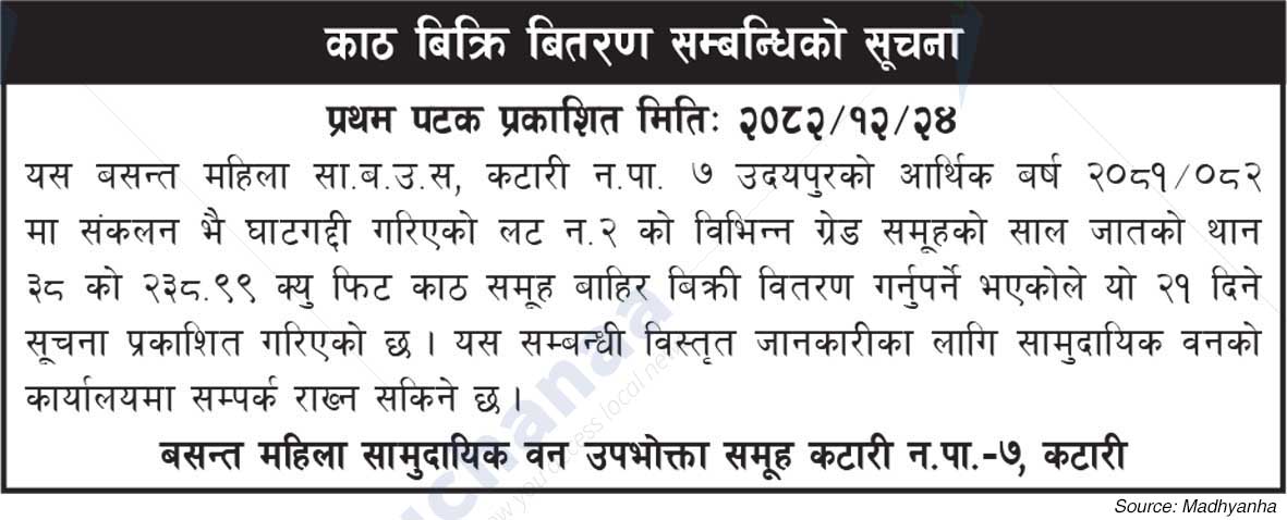 Basant Mahila Saa.Wa.Wo.Sa.