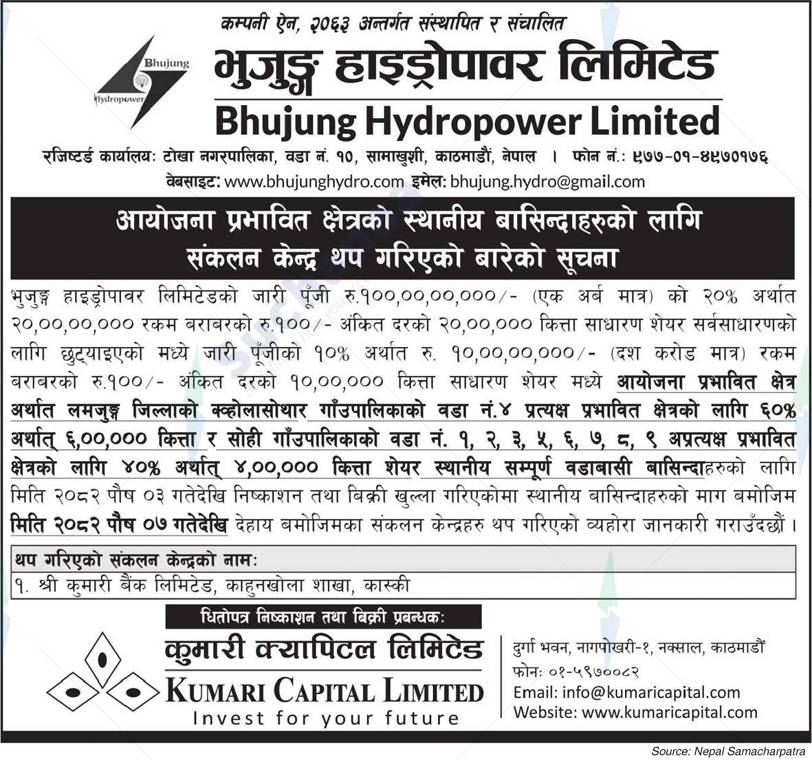 Bhujung Hydropower Limited