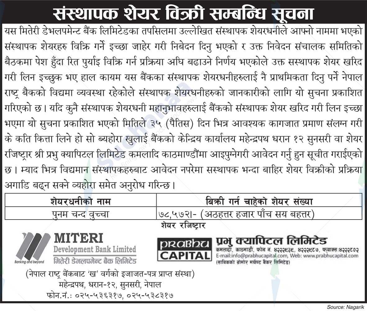 Miteri Development Bank Limited