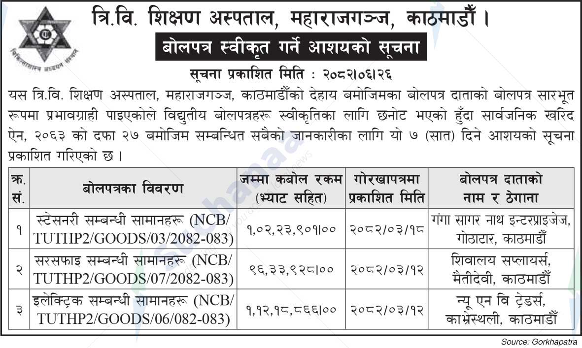 Tribhuvan University Teaching Hospital
