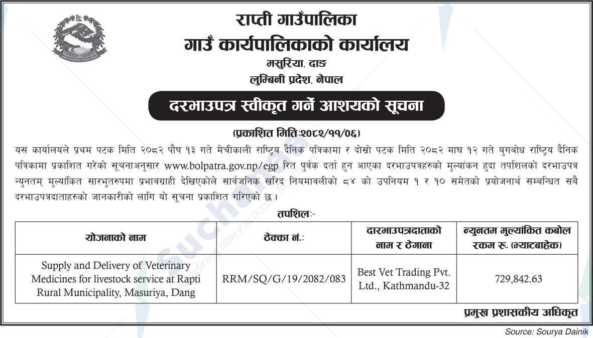 Rapti Rural Municipality