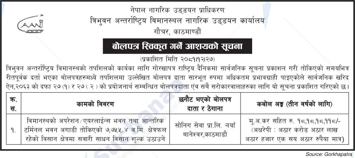 TIA Civil Aviation Office