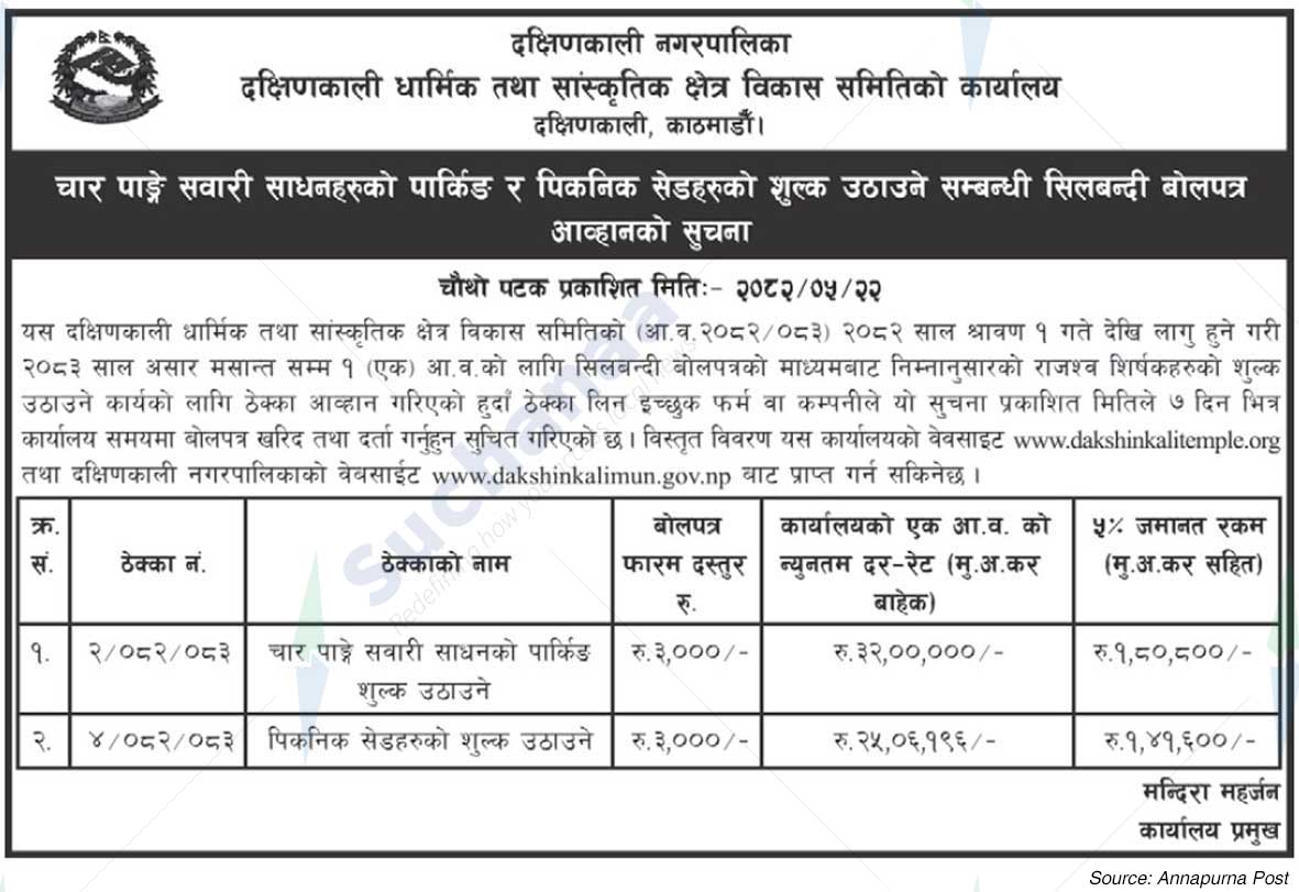 Dakshinkali Municipality