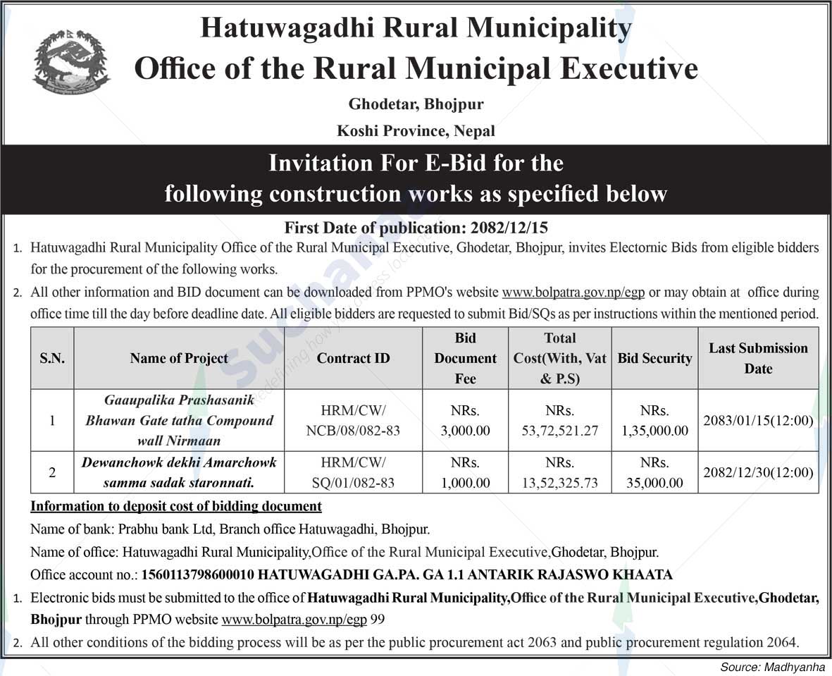Hatuwagadhi Rural Municipality