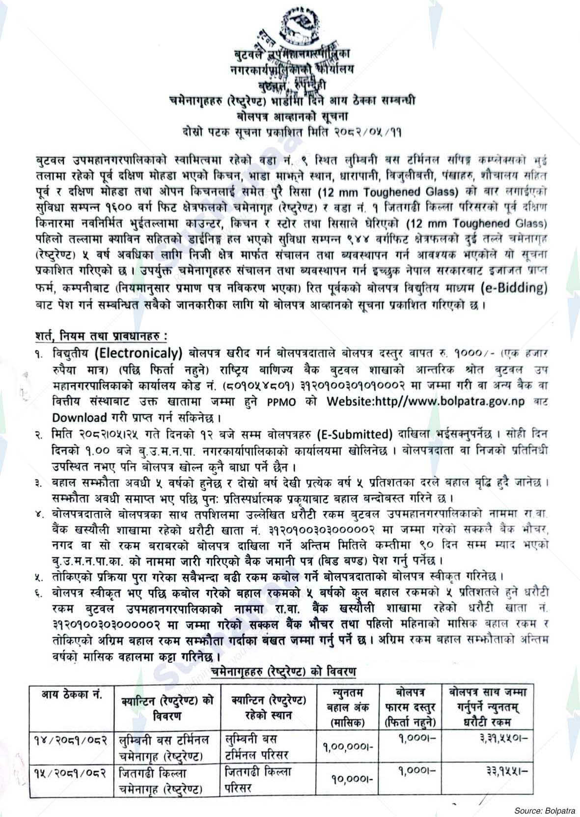 Butwal Sub-Metropolitan City