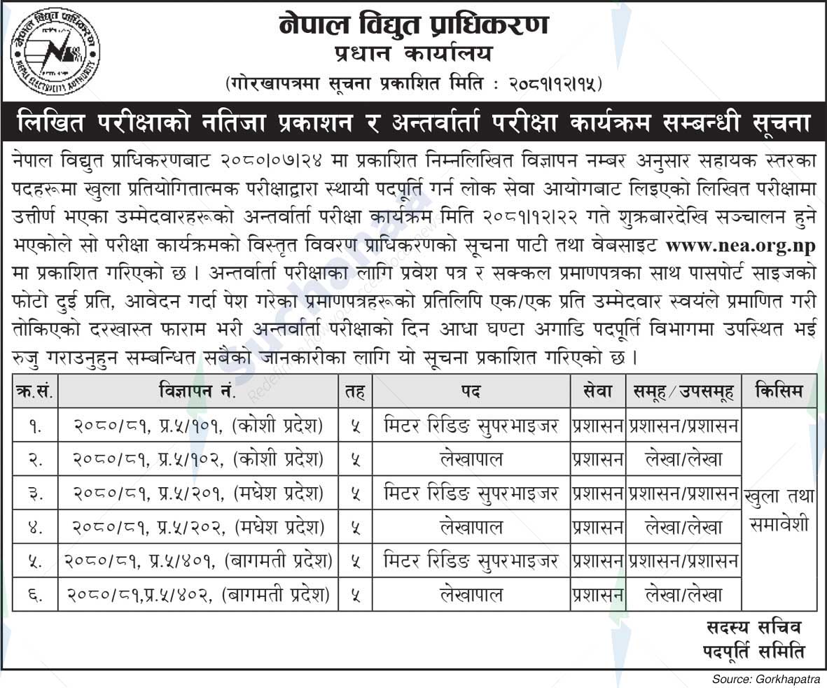 Nepal Electricity Authority