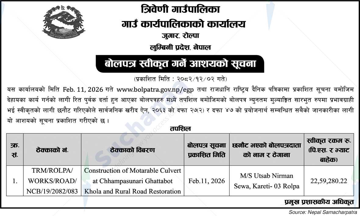 Triveni Rural Municipality