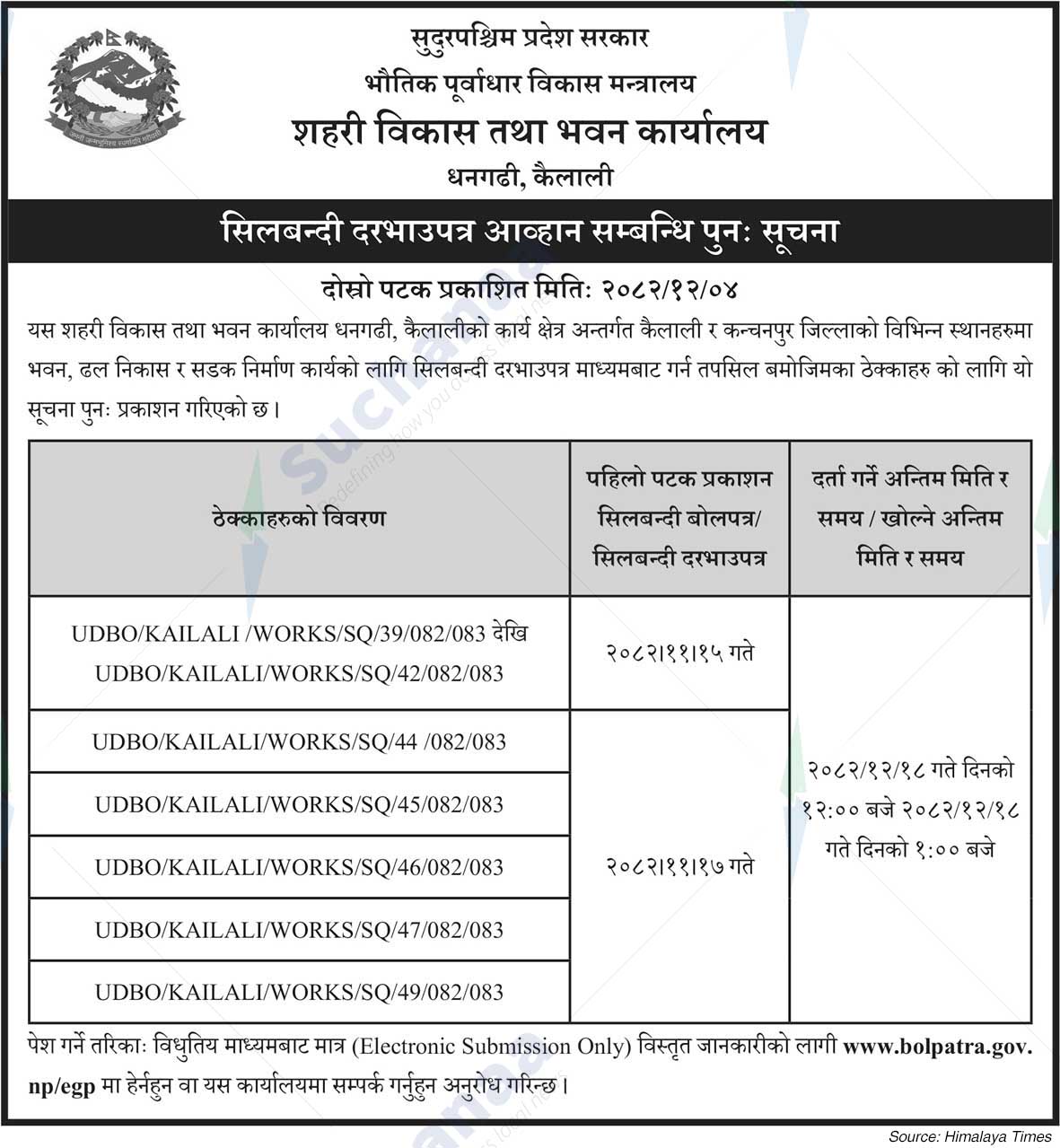 Urban Development And Building Office, Kailali