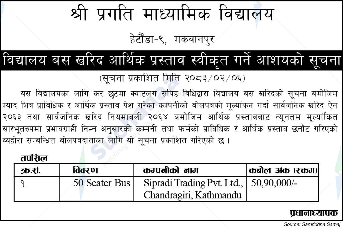 Shree Pragati Secondary School, Makawanpur