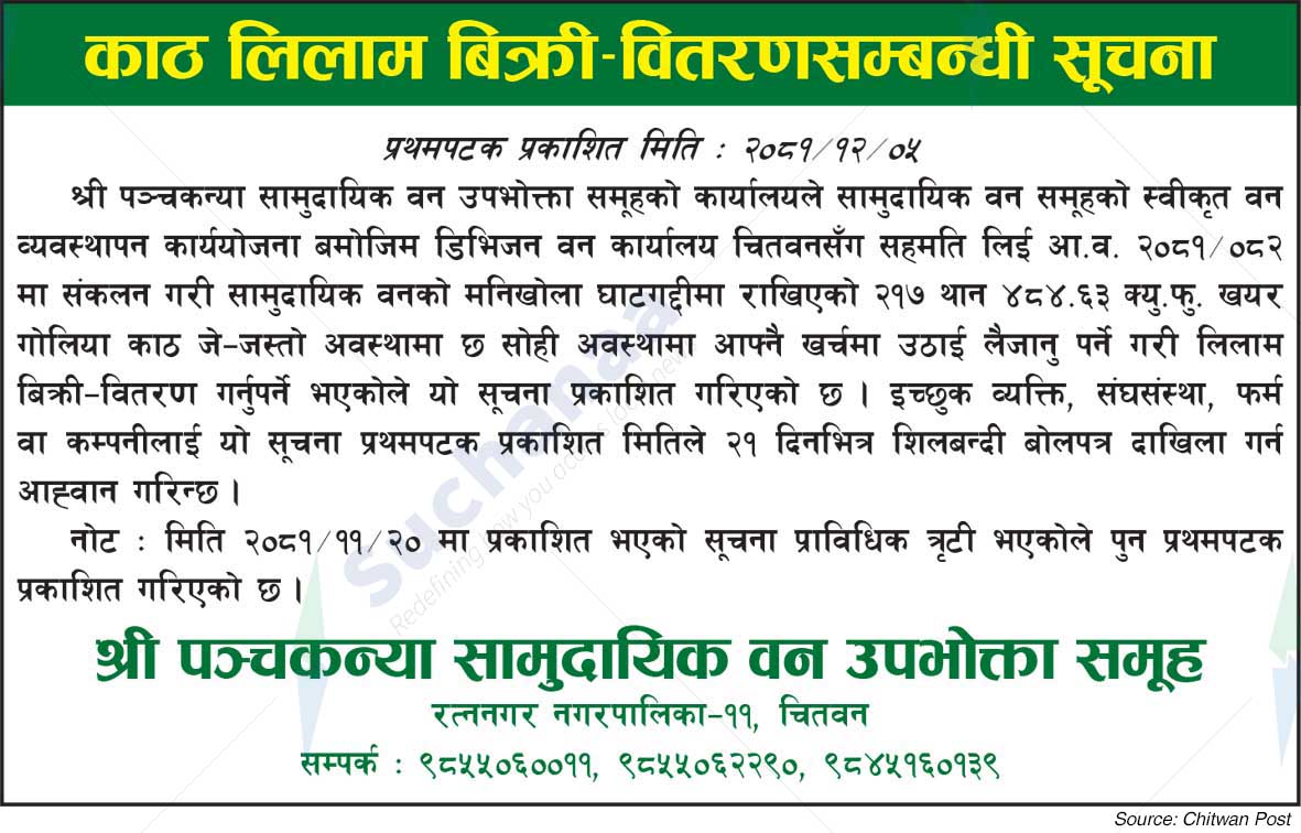 Panchkanya Saa.Wa.Wo.Sa.