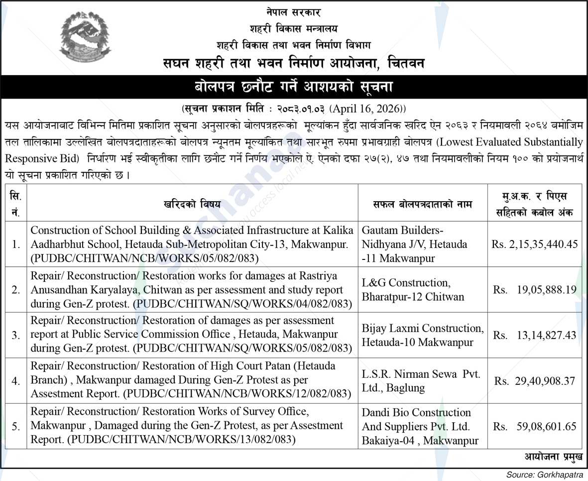 Project Office of Urban Development and Building Construction, Chitwan