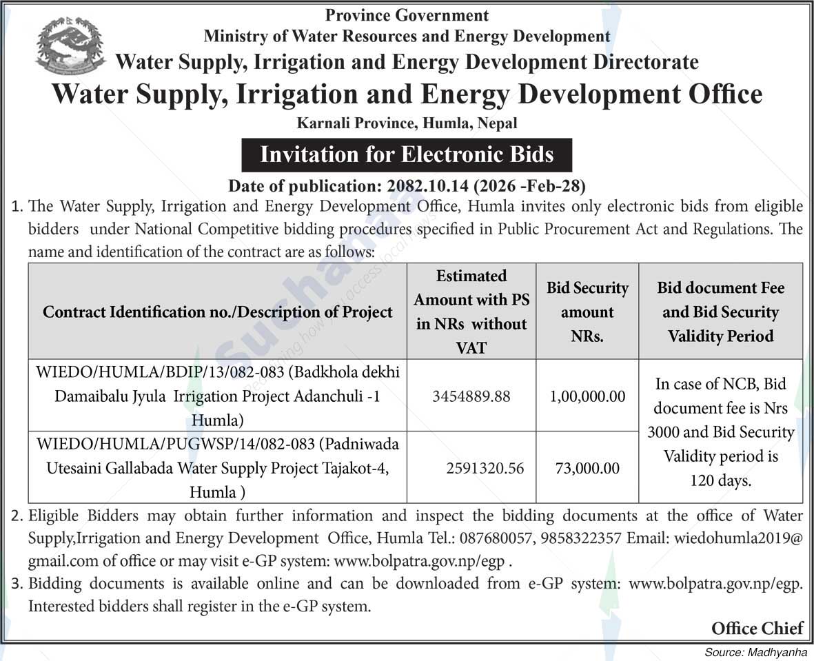 Water Supply, Irrigation and Energy Development Office, Humla