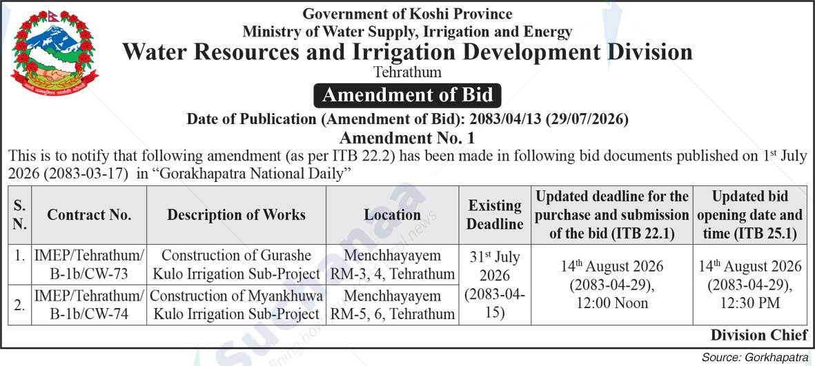 Water Resources and Irrigation Development Division, Terathum