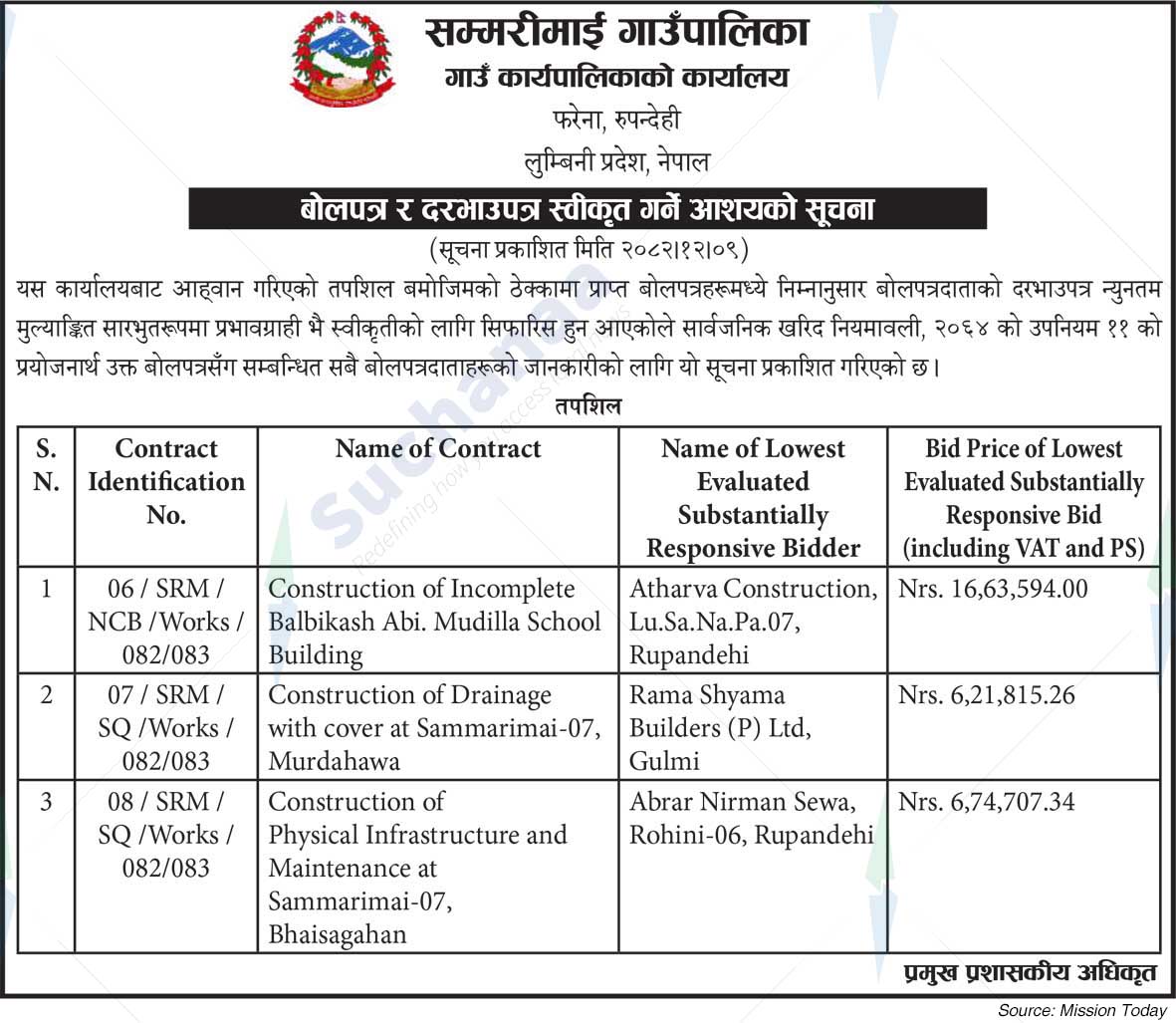 Sammarimai Rural Municipality