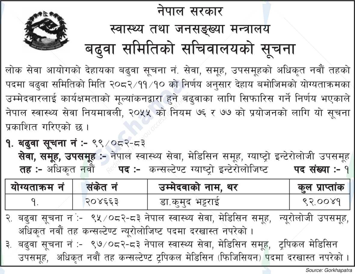 Ministry of Health and Population (MoHP)