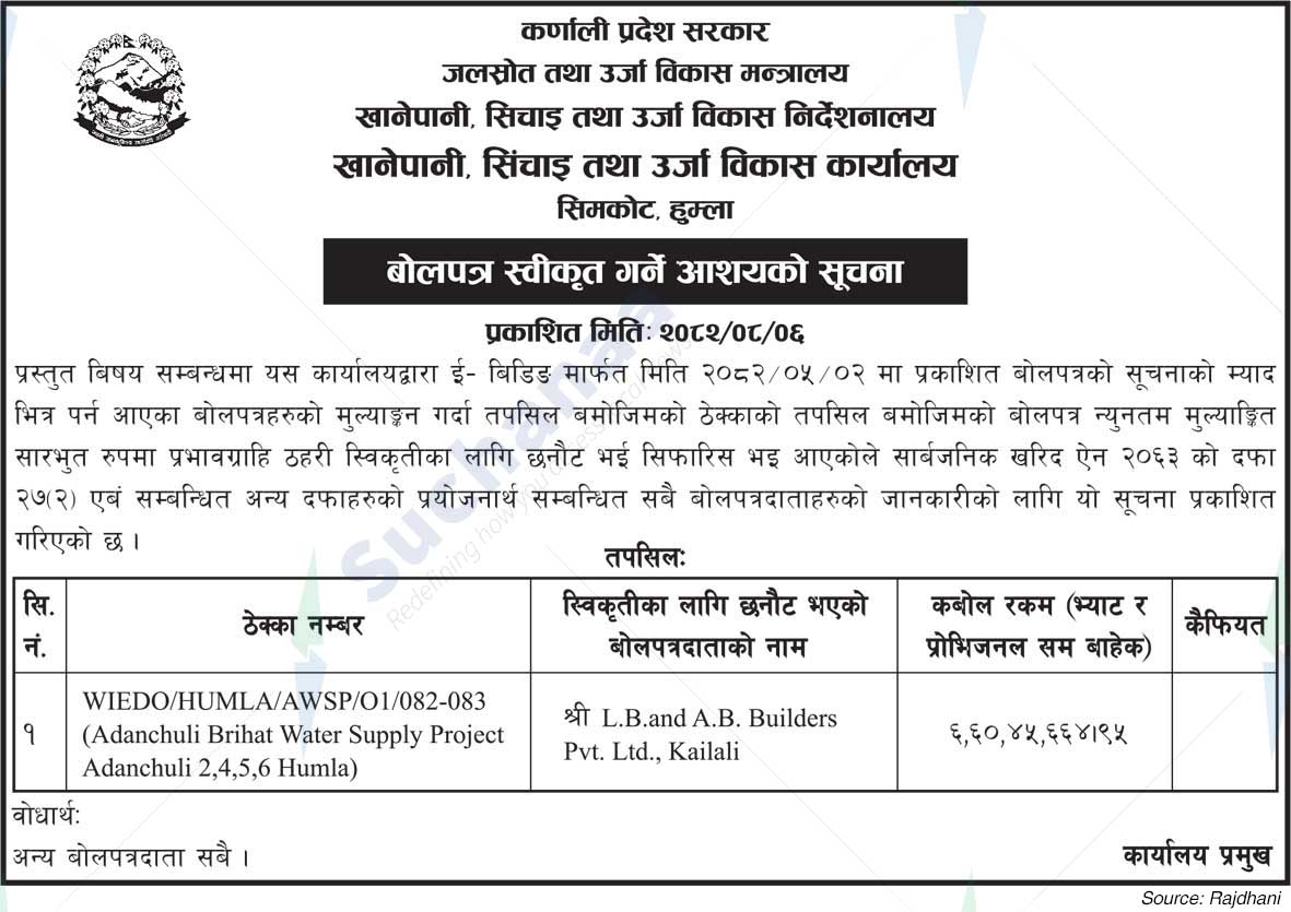 Drinking Water, Irrigation and Energy Development Office, Humla