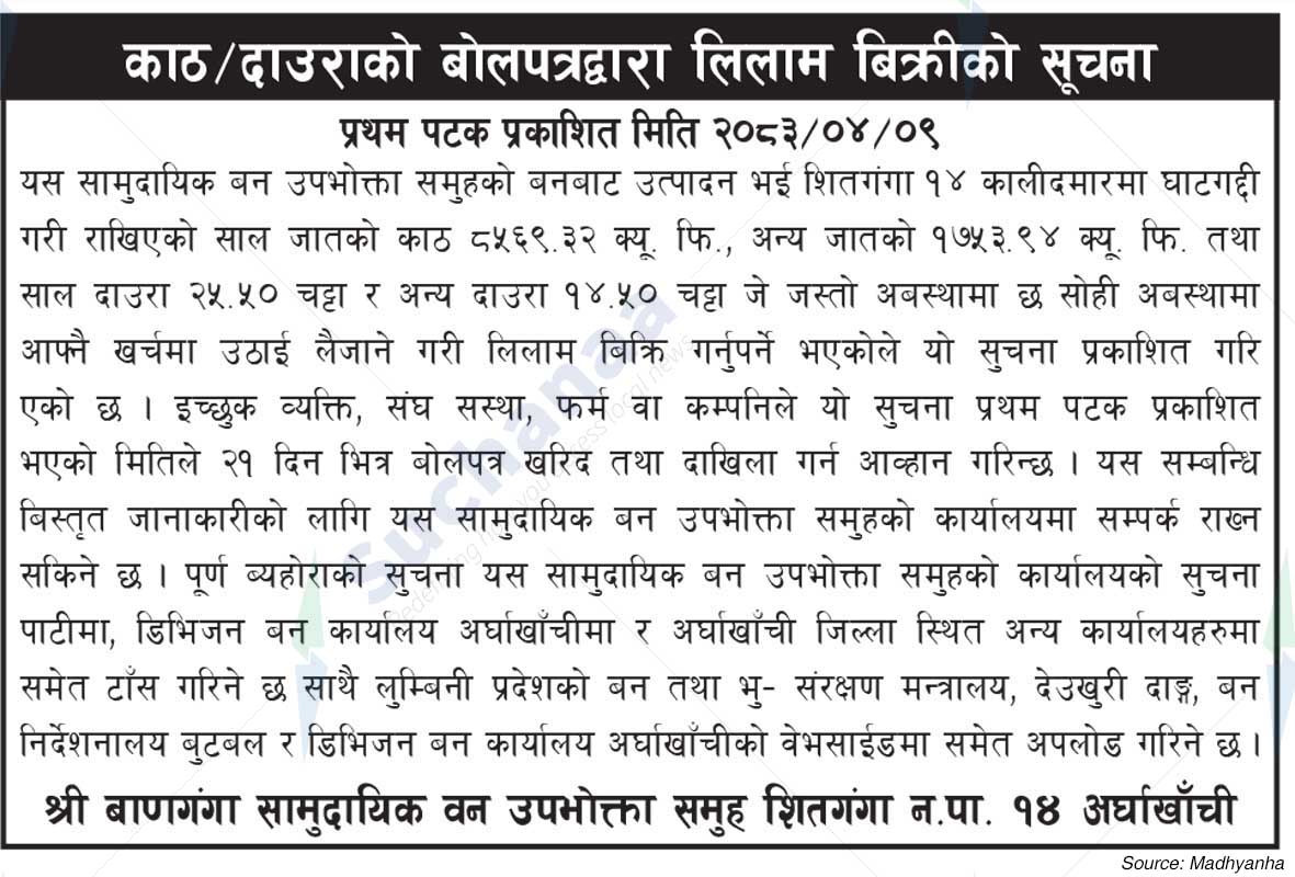 Shree Banganga Saa.Wa.Wo.Sa.