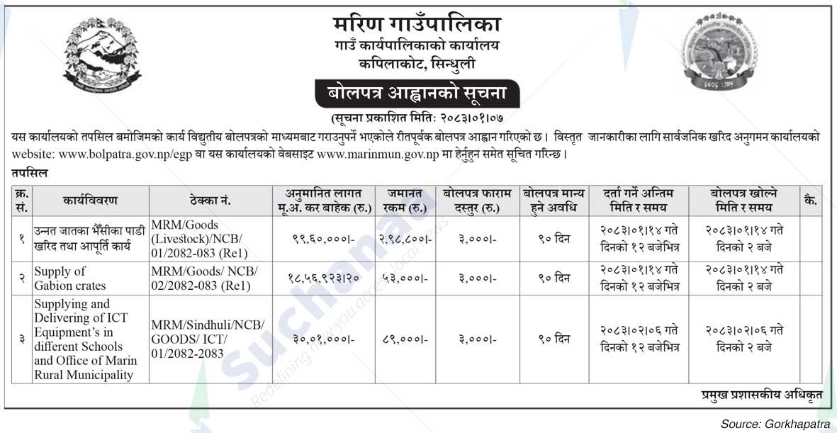 Marin Rural Municipality