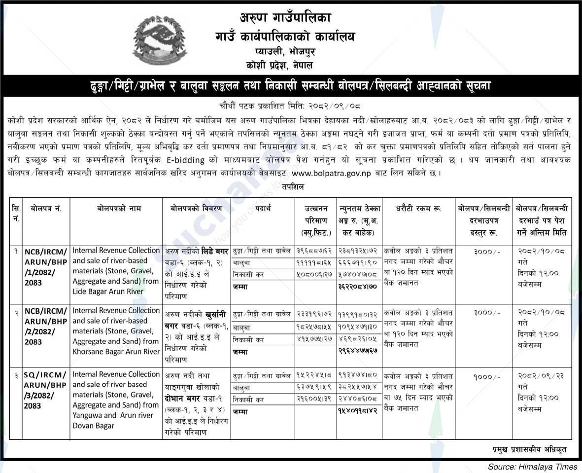 Arun Rural Municipality