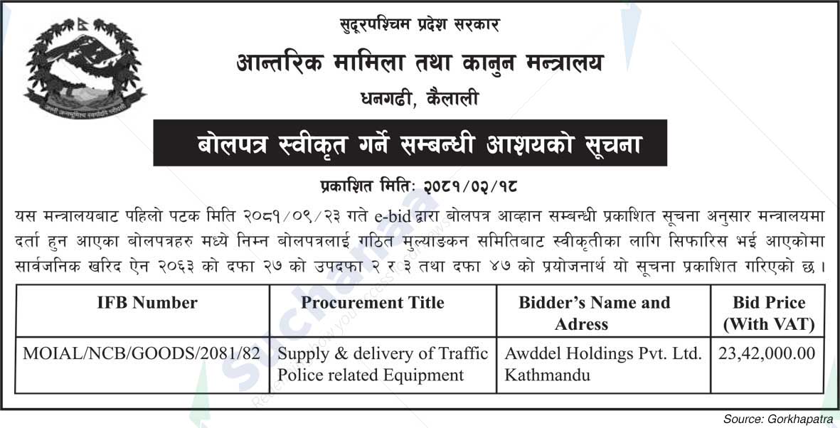 Ministry of Internal Affairs and Law, Karnali