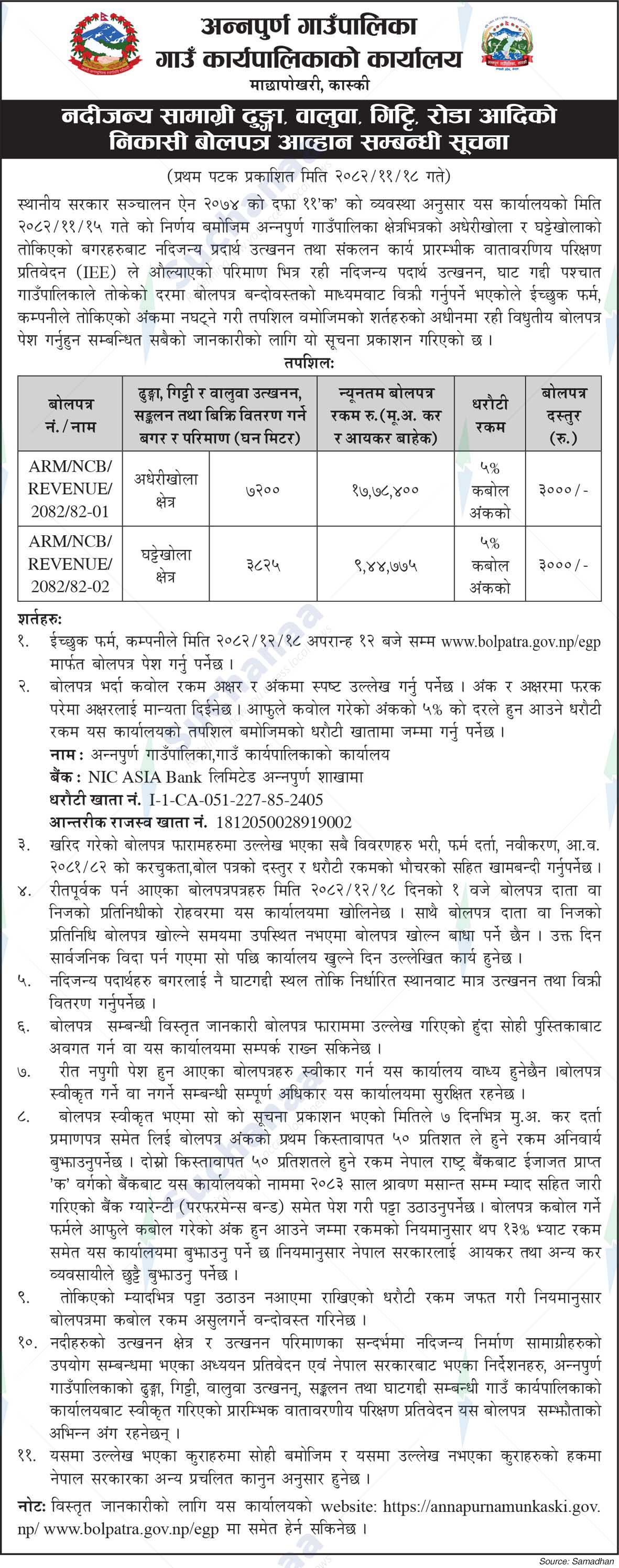 Annapurna Rural Municipality