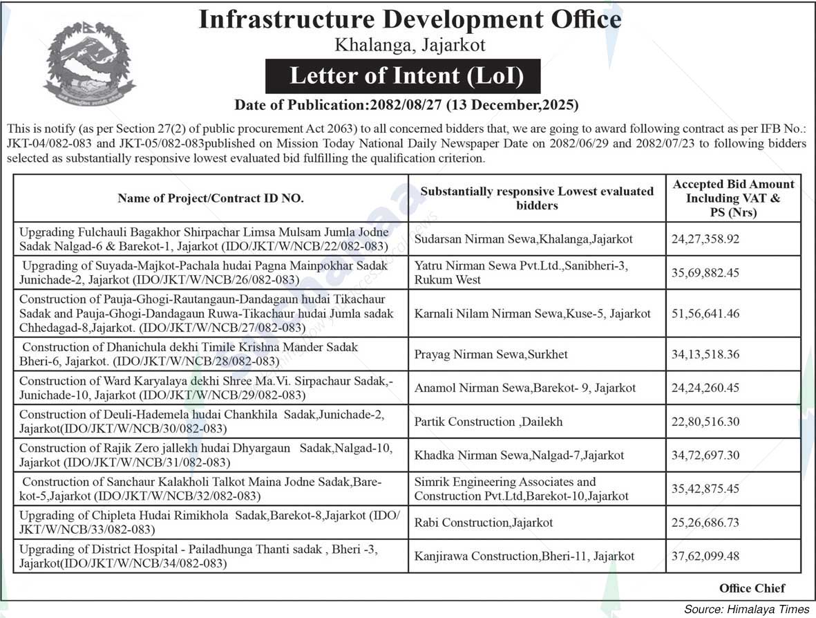 Infrastructure Development Office, Jajarkot