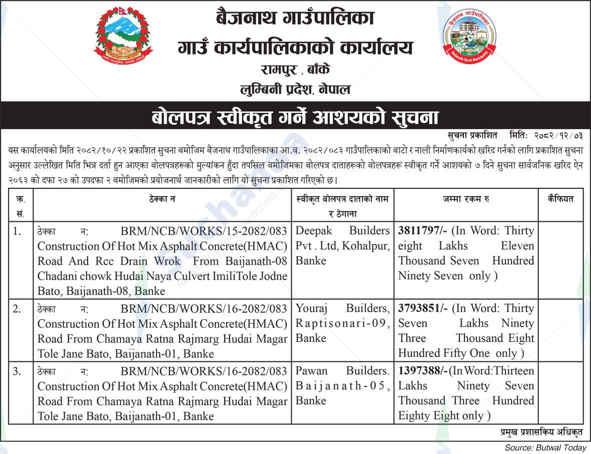 Baijanath Rural Municipality