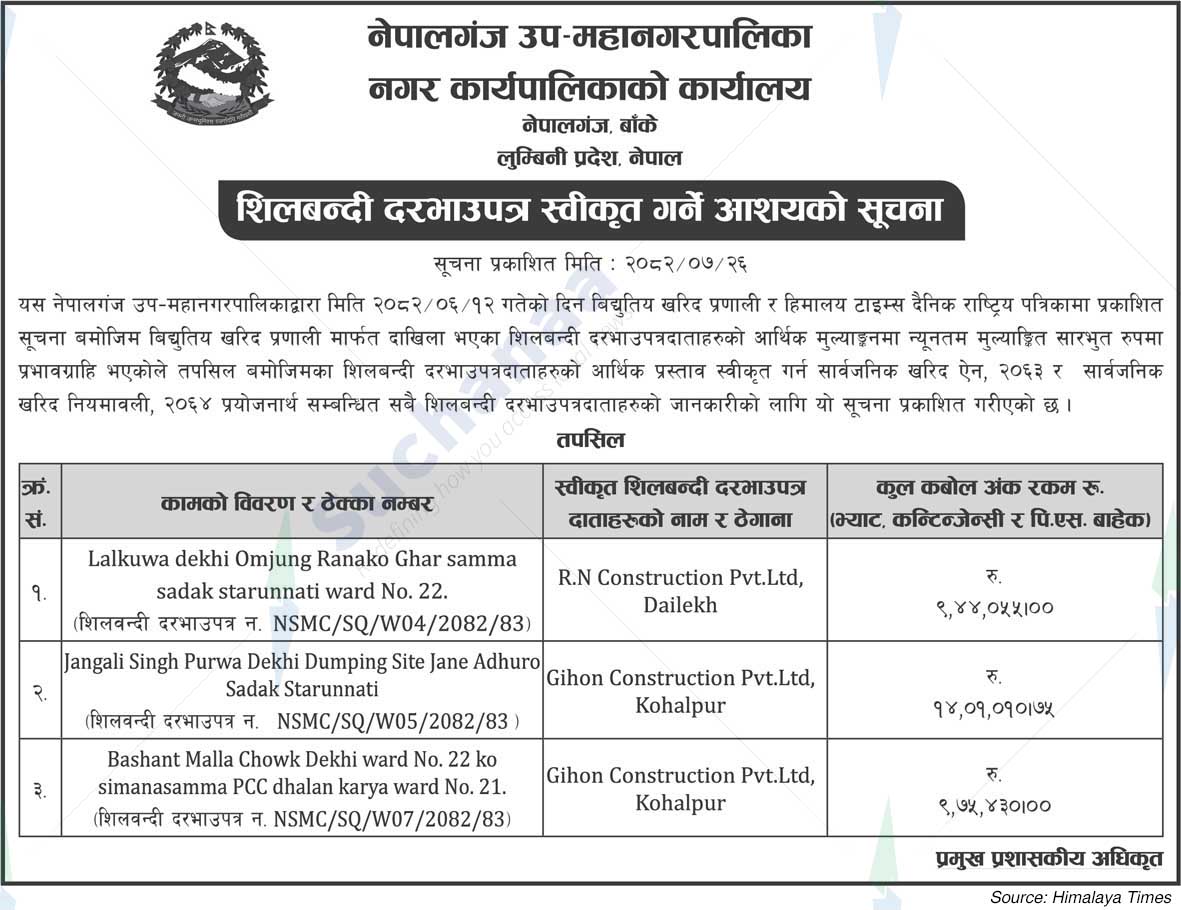 Nepalgunj Sub-Metropolitan City