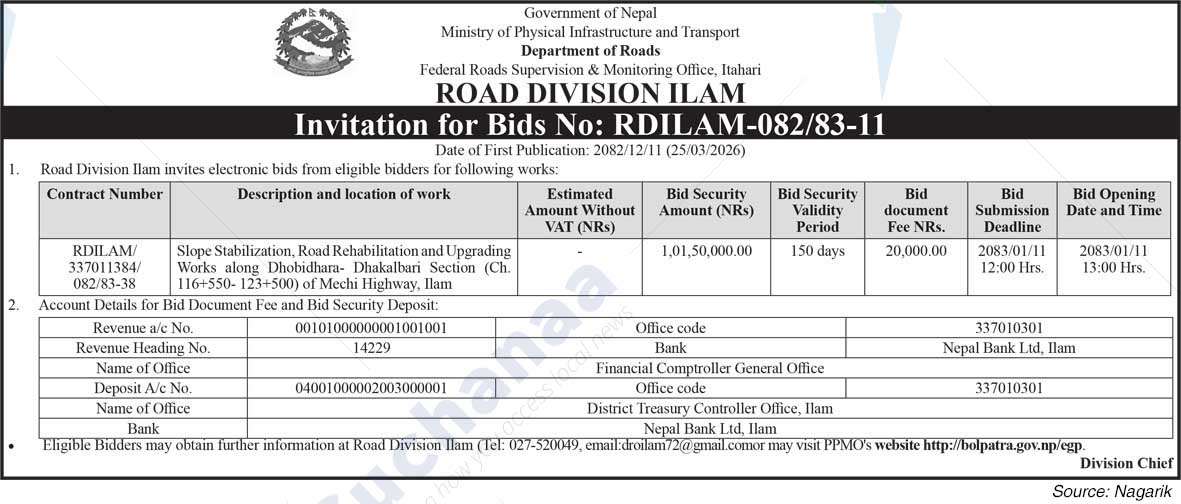 Road Division Ilam
