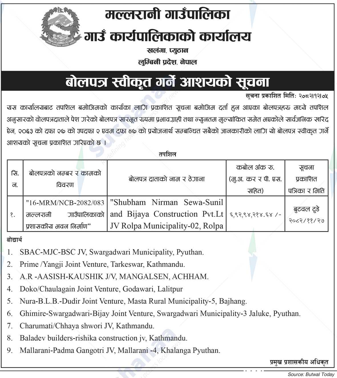 Mallarani Rural Municipality