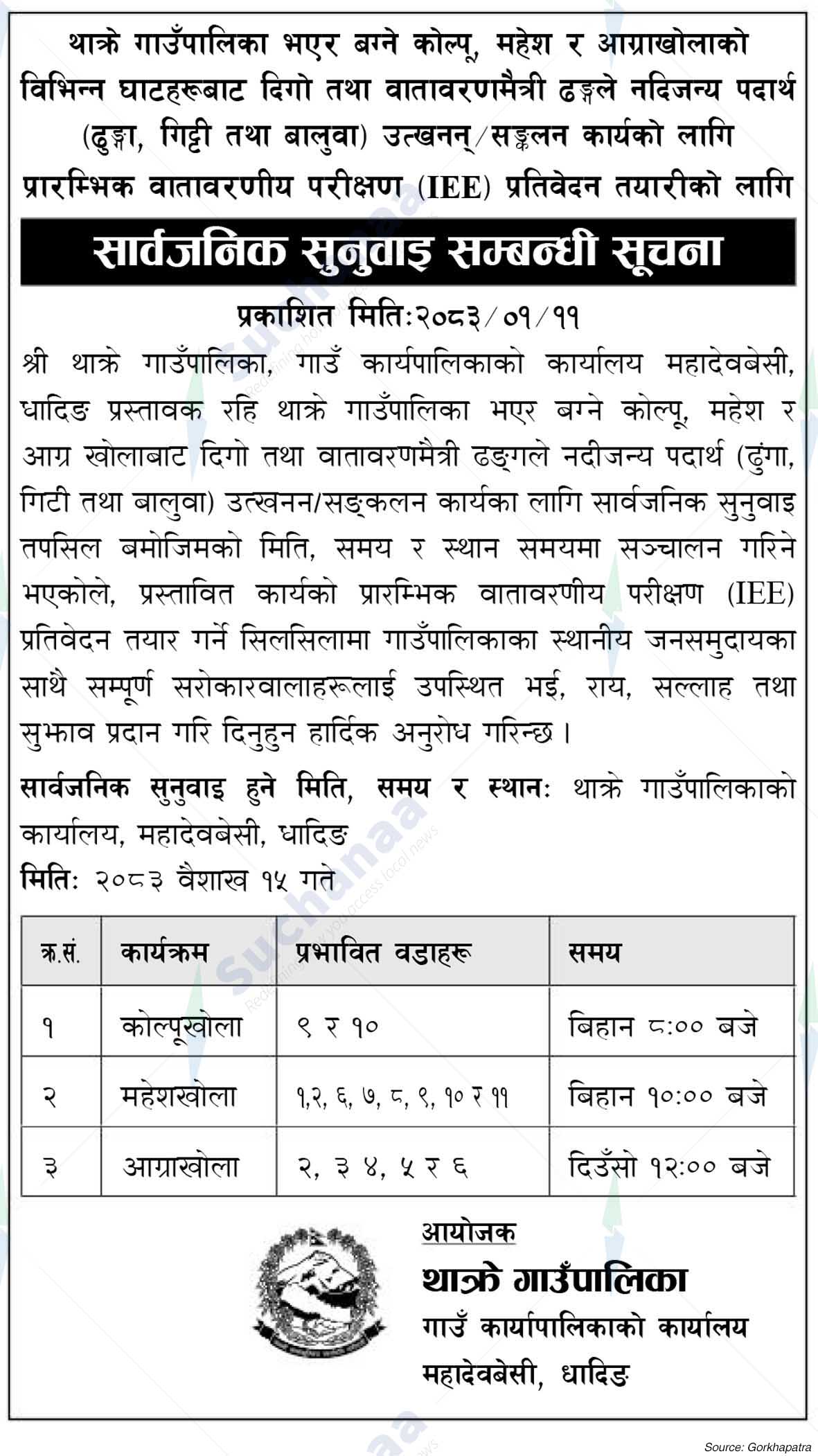Thakre Rural Municipality
