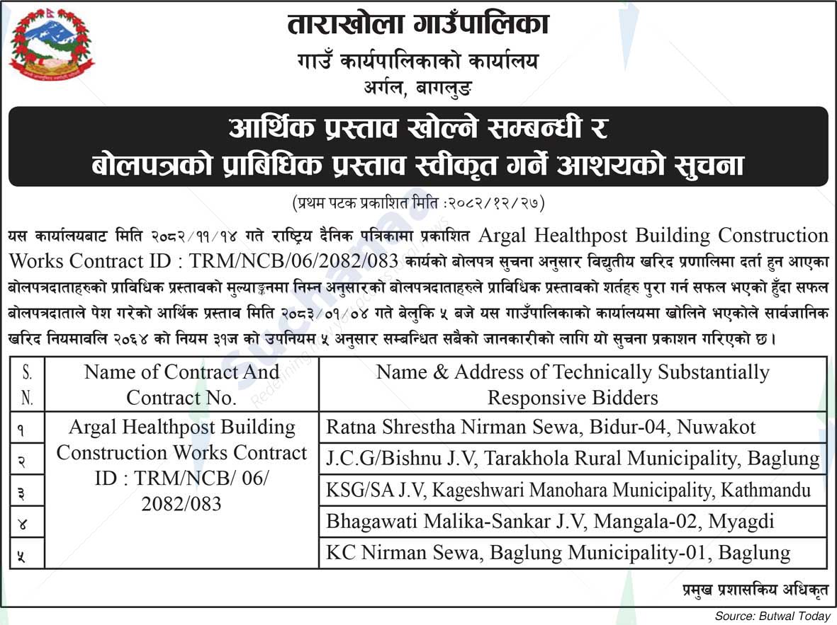 Tara Khola Rural Municipality