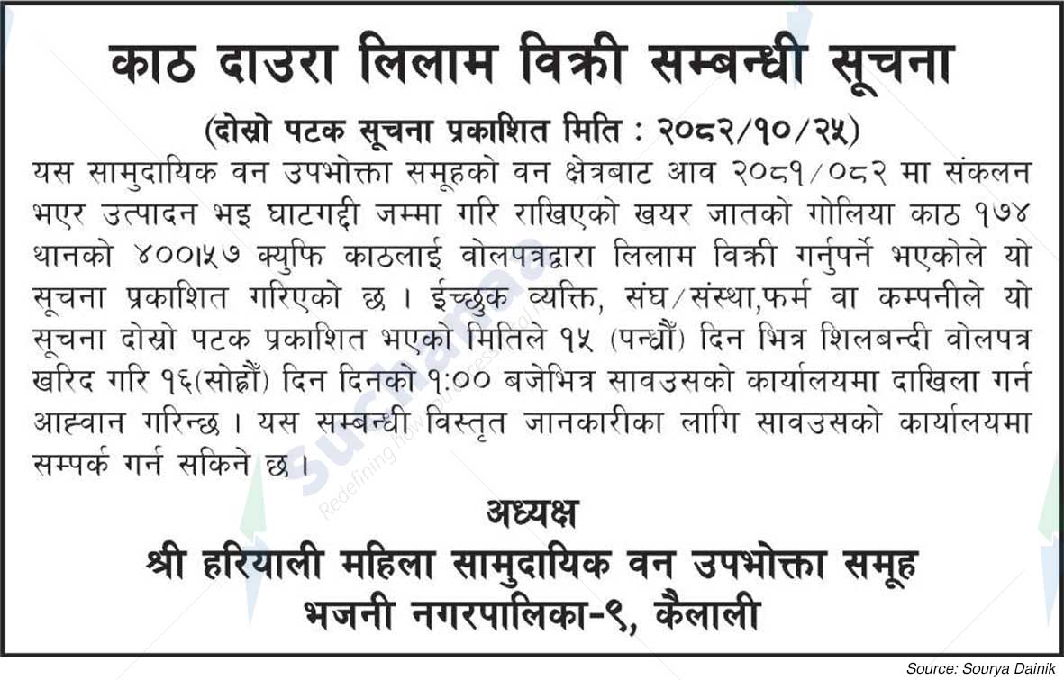 Shree Hariyali Mahila Saa.Wa.Wo.Sa.