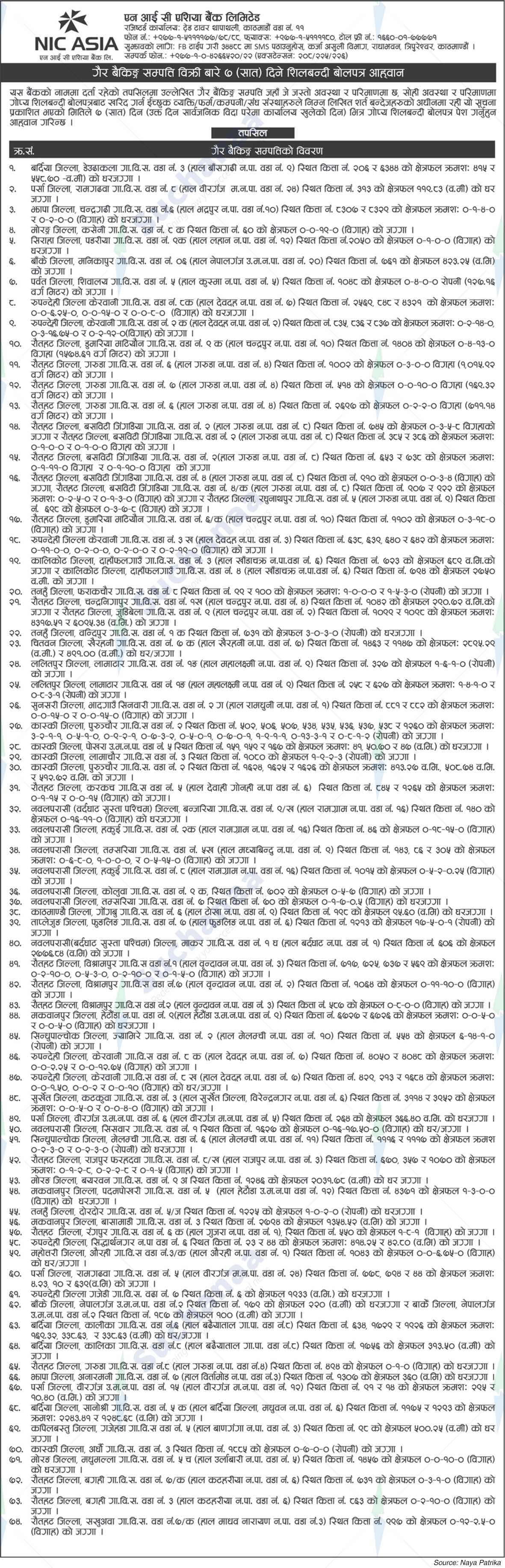 NIC Asia Bank Limited