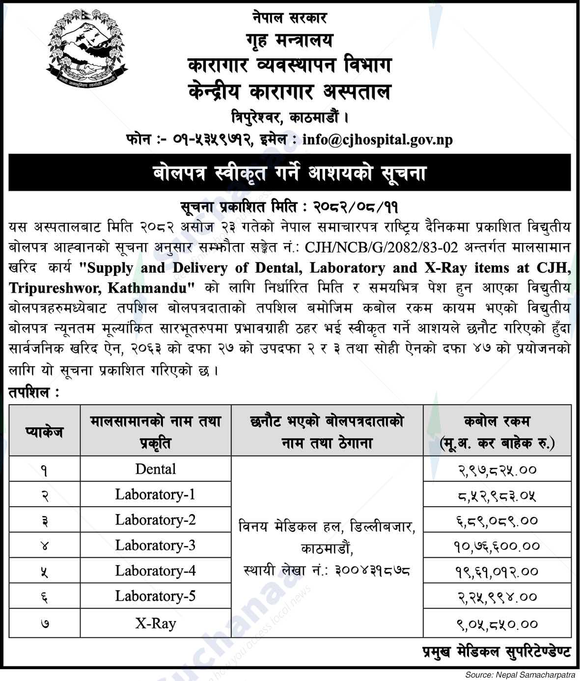 Central Jail Hospital