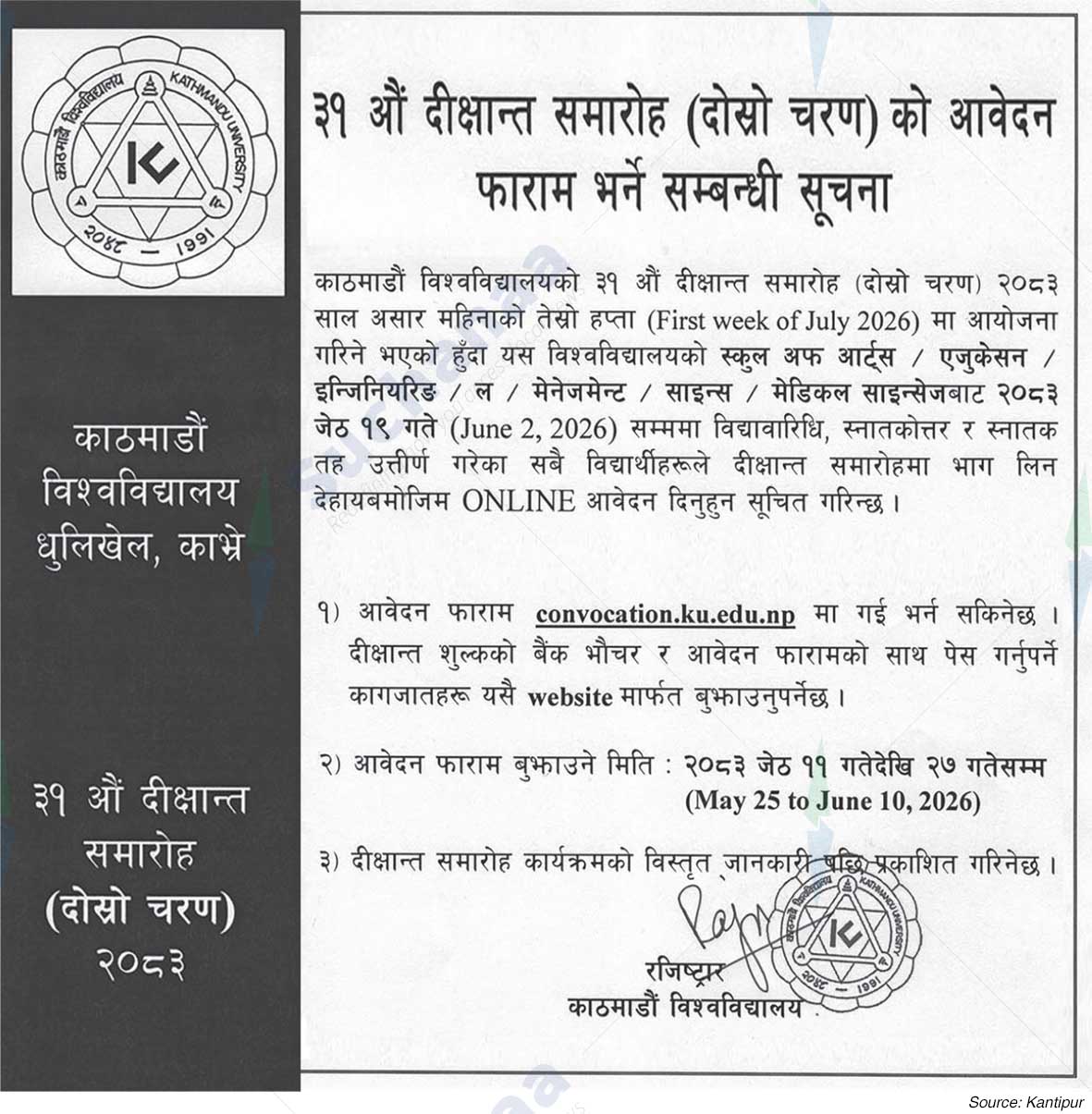 Kathmandu University