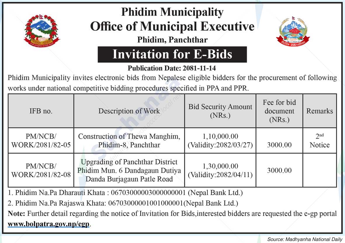 Phidim Municipality