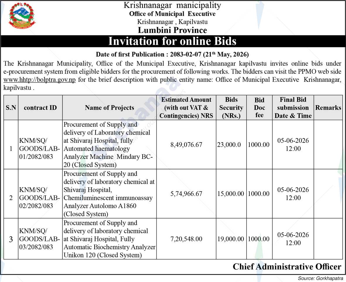 Krishnanagar Municipality
