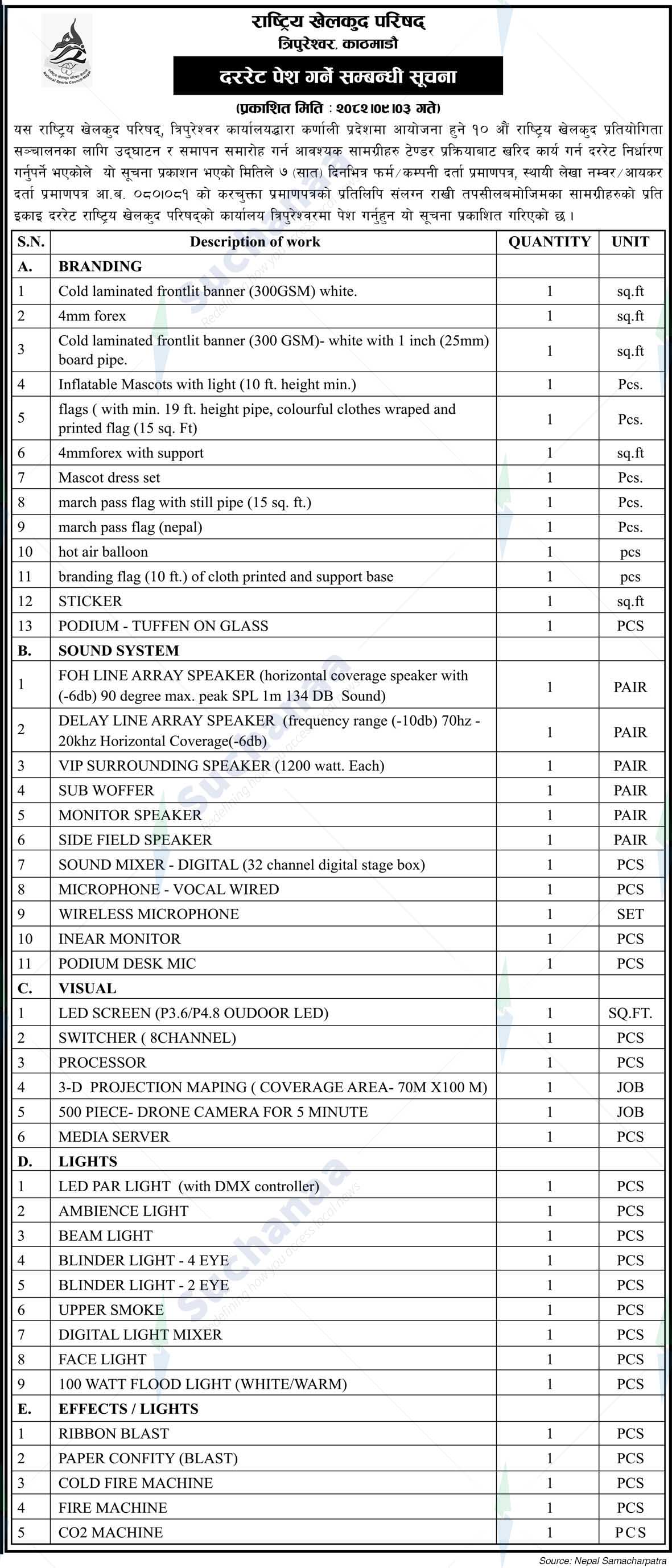 National Sports Council