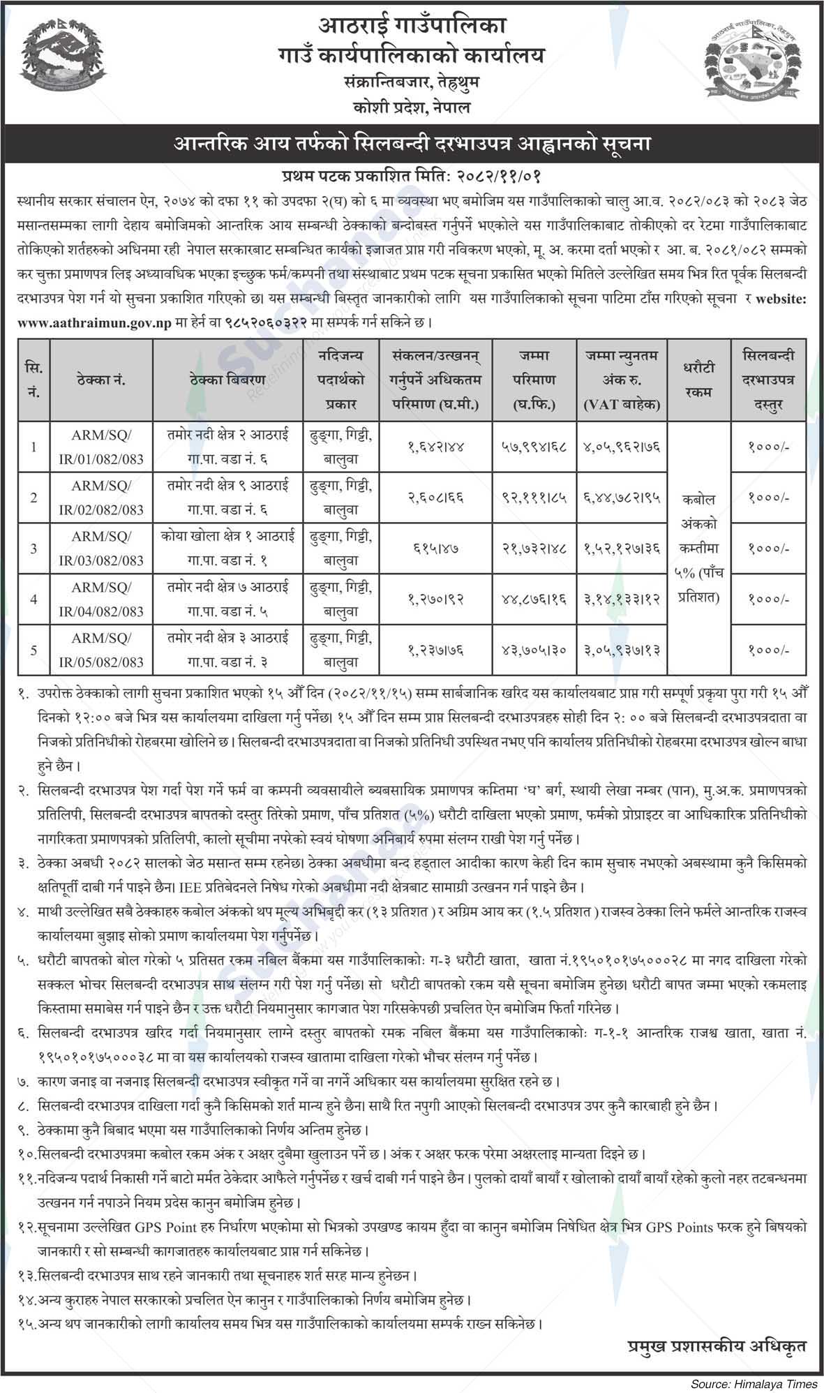 Aatharai Rural Municipality