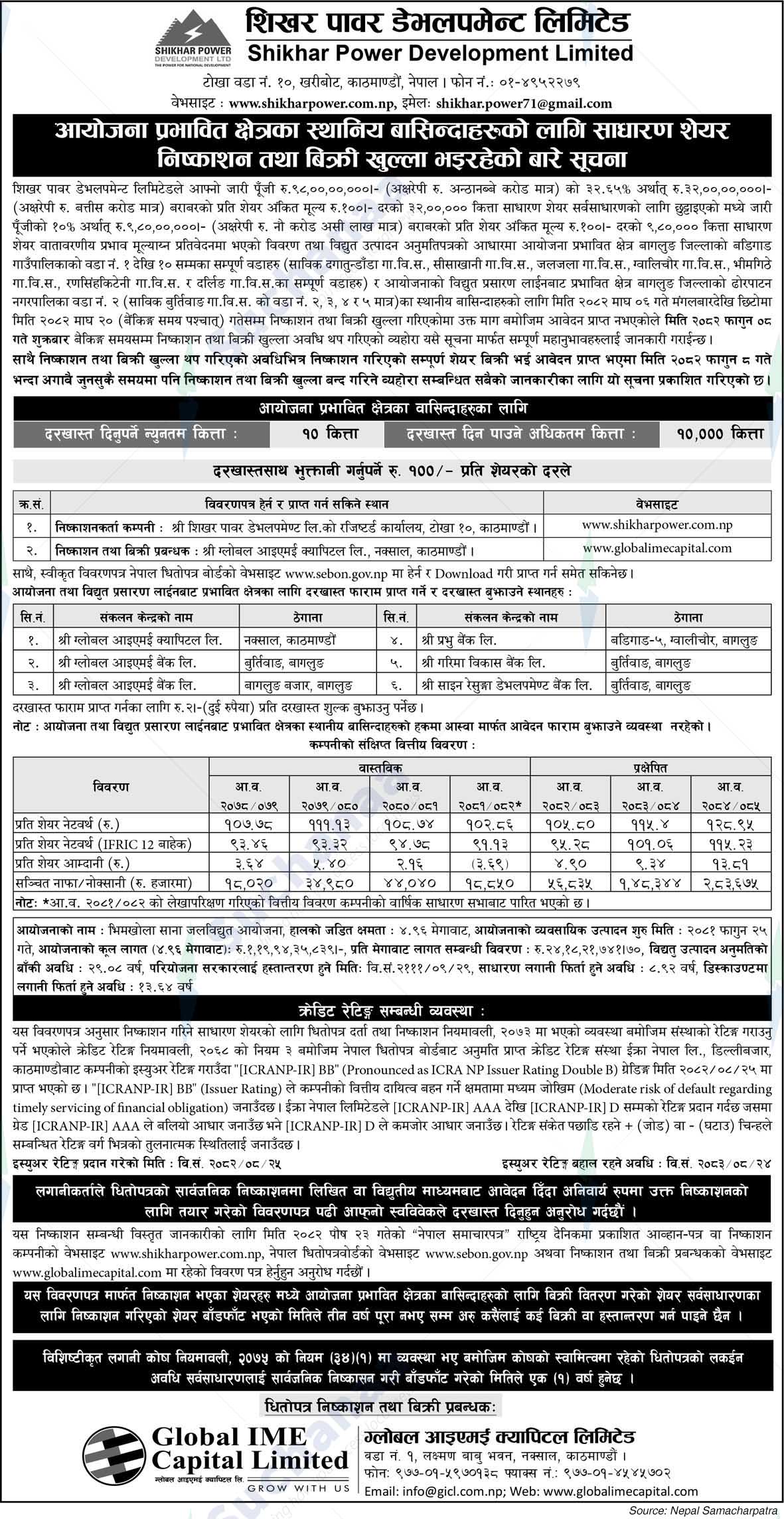 Shikhar Power Development Limited