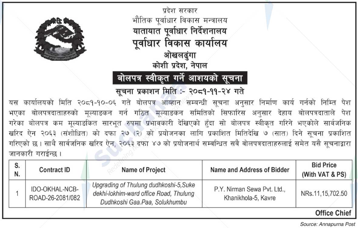 Infrastructure Development Office, Okhaldhunga