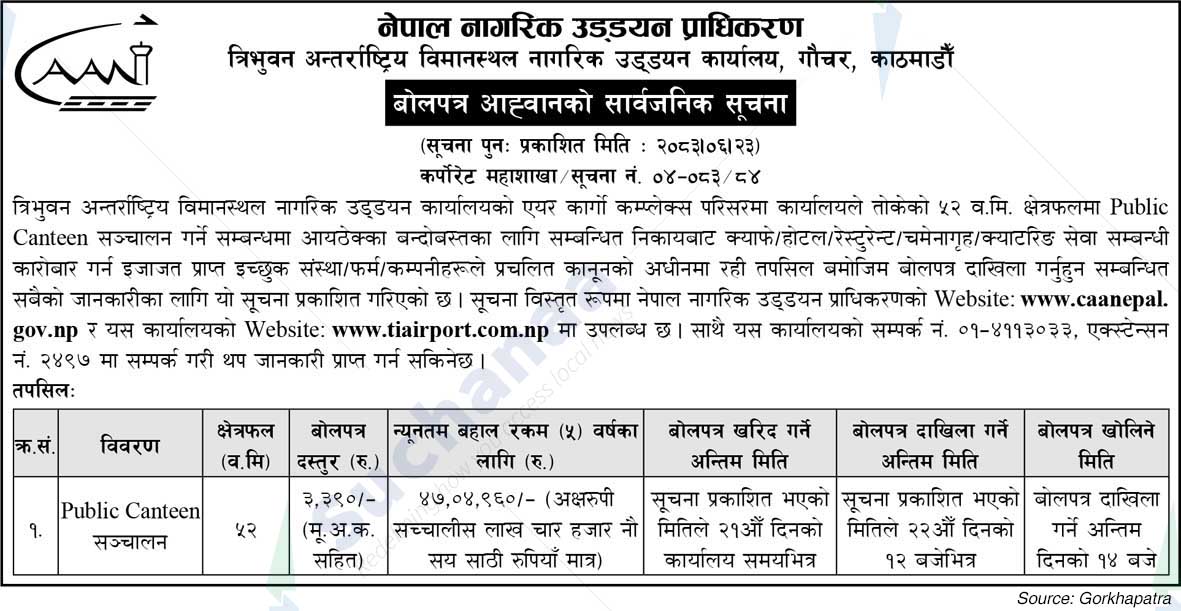 Tribhuvan International Airport Civil Aviation Office