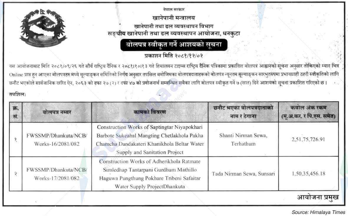 Federal Water and Sewerage Management Project, Dhankuta