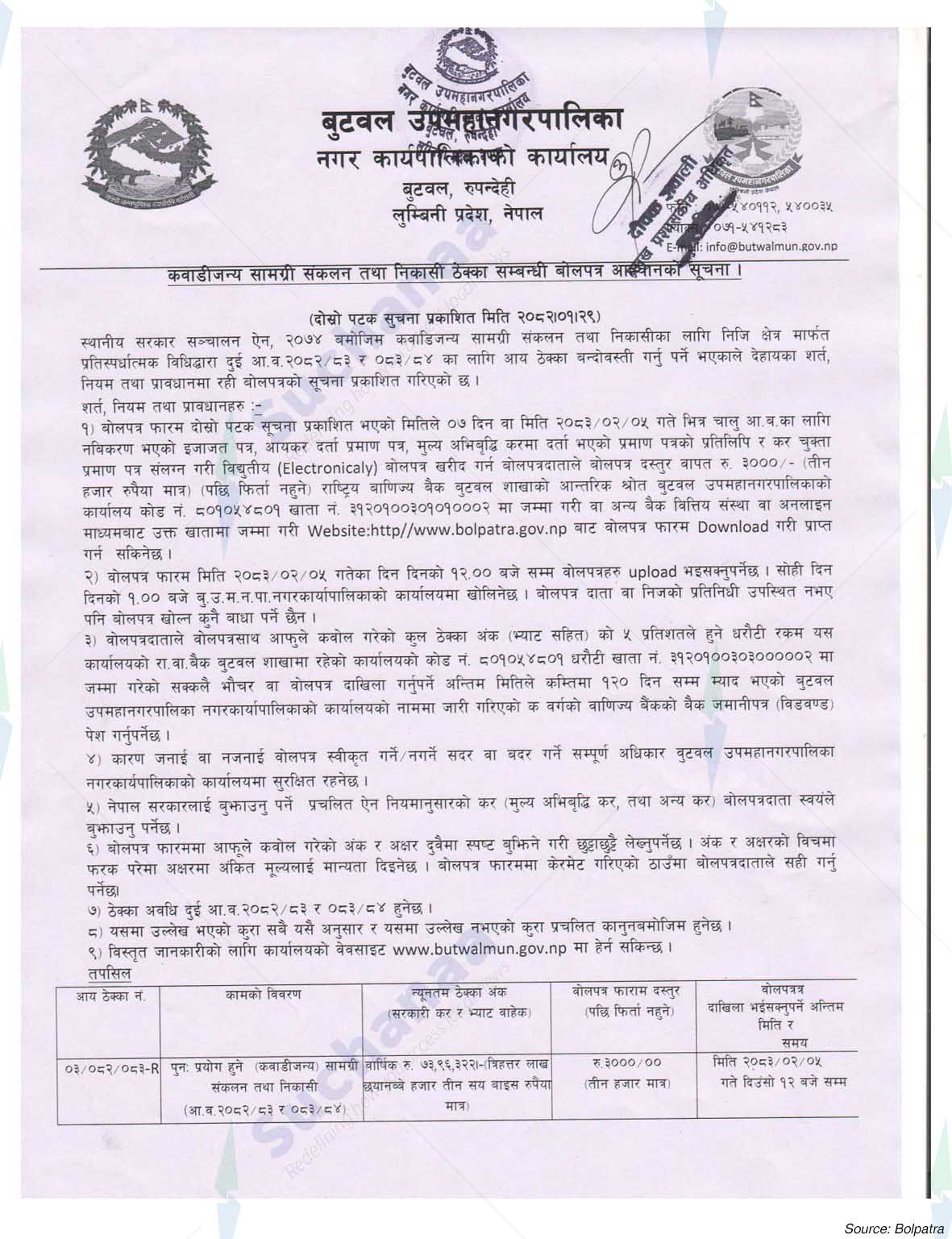 Butwal Sub-Metropolitan City