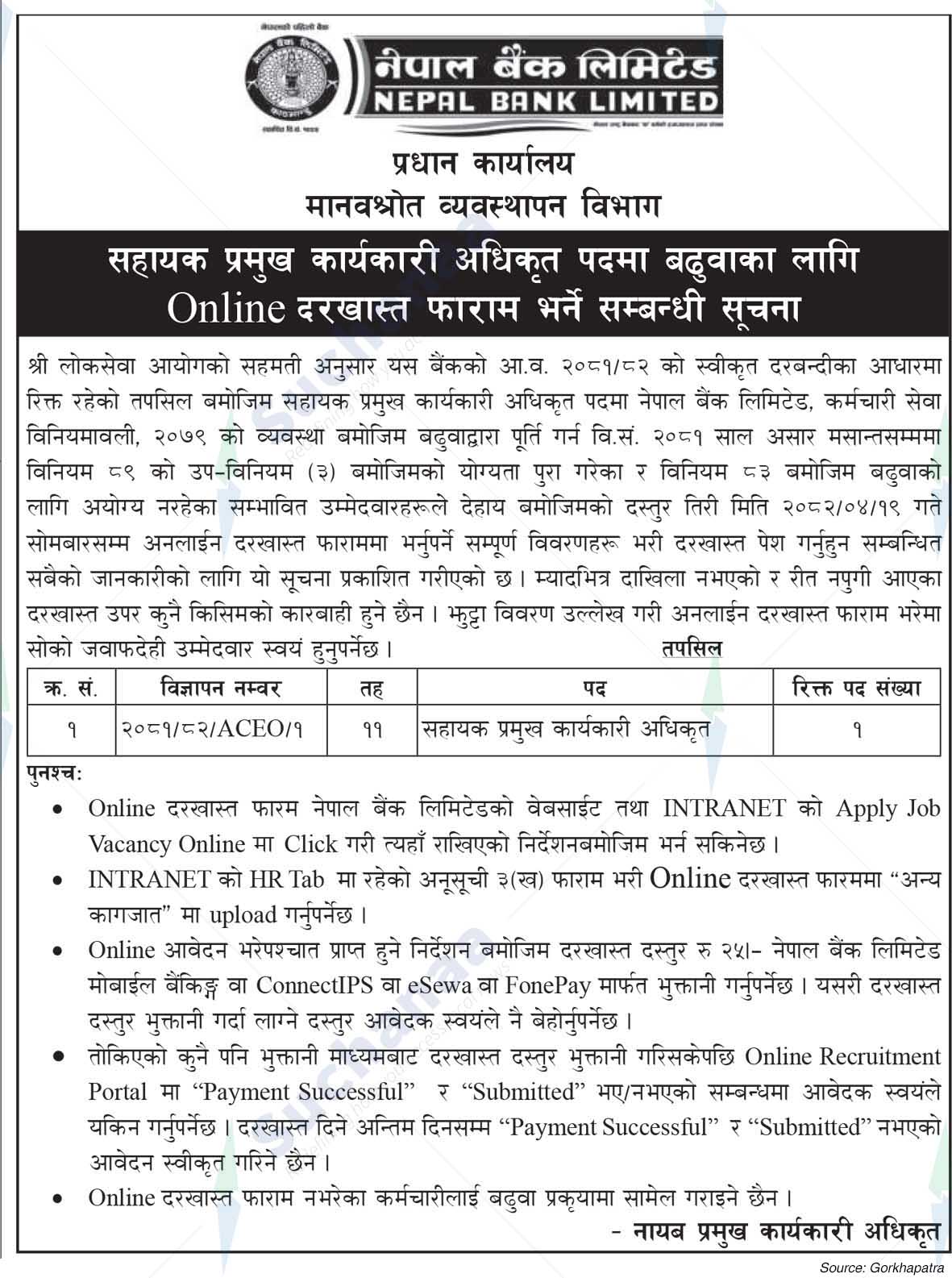 Nepal Bank Limited
