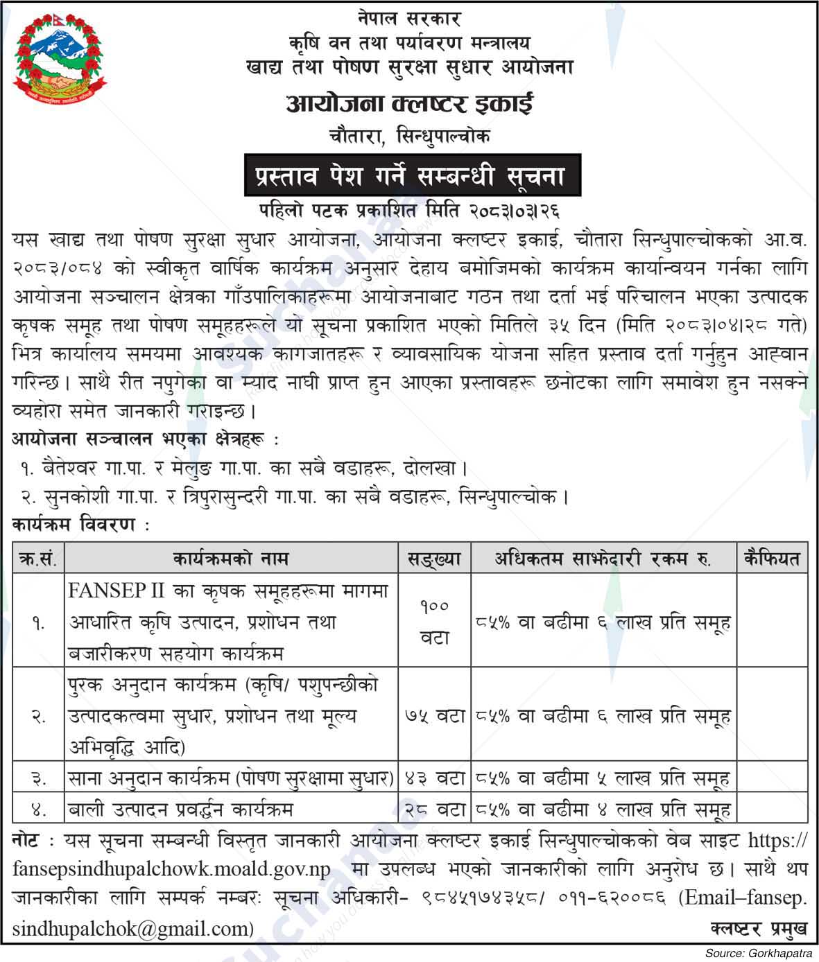 Project Cluster Unit, Sindhupalchowk