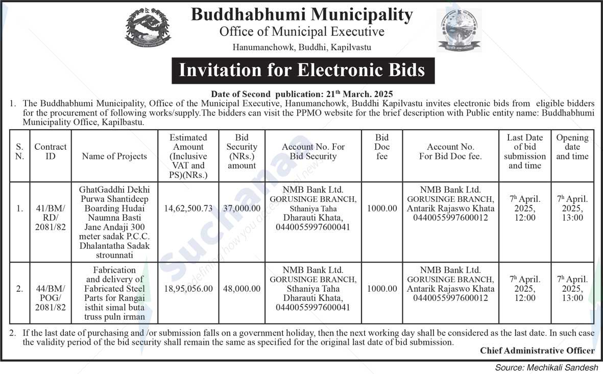 Buddhabhumi Municipality