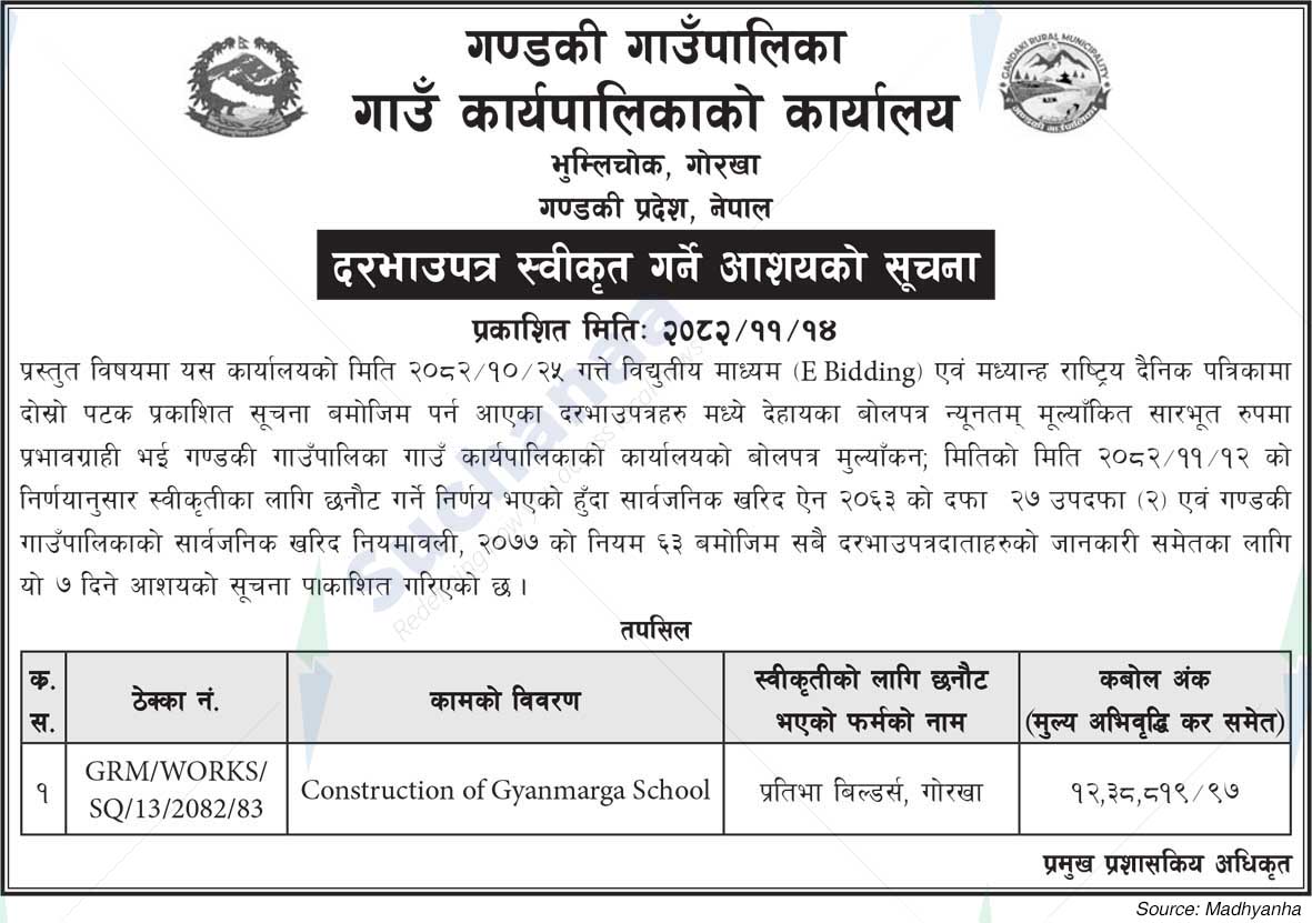 Gandaki Rural Municipality