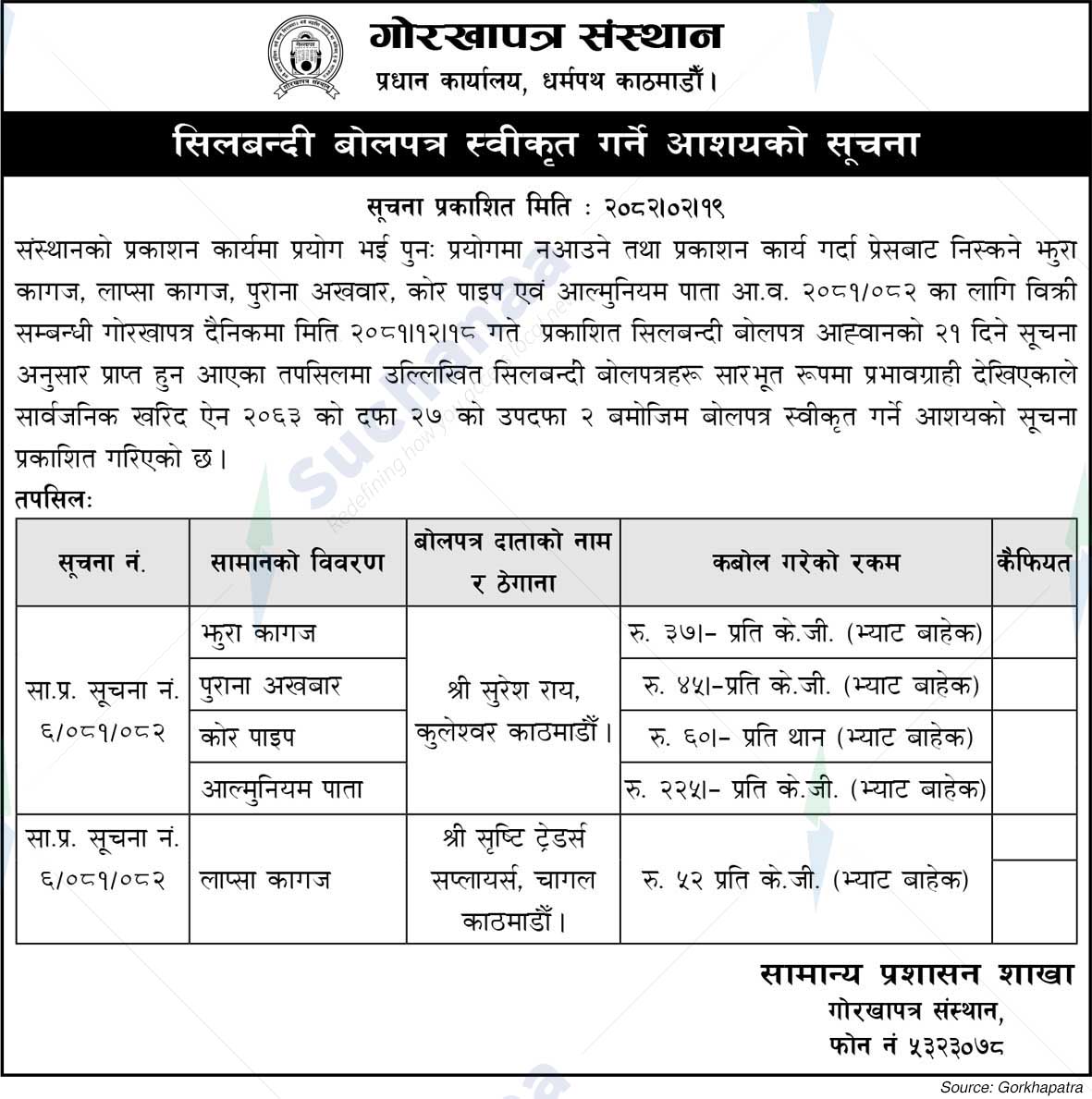 Gorkhapatra Institute